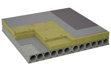 considerations of Cromhall Common flat roofing insulation